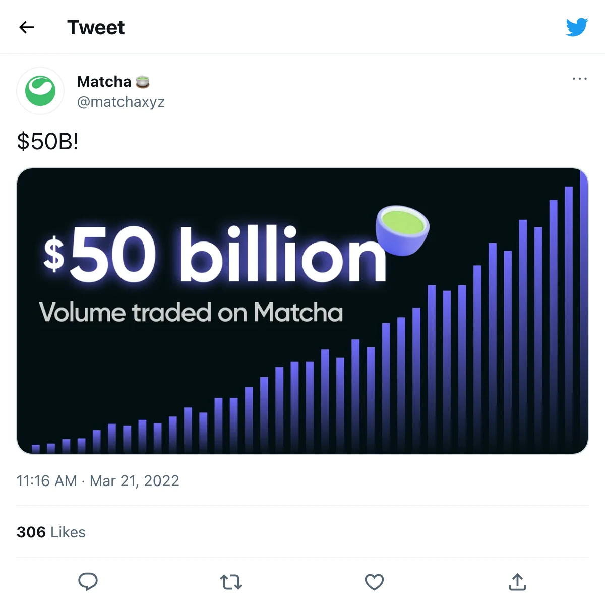 The $50B milestone tweet