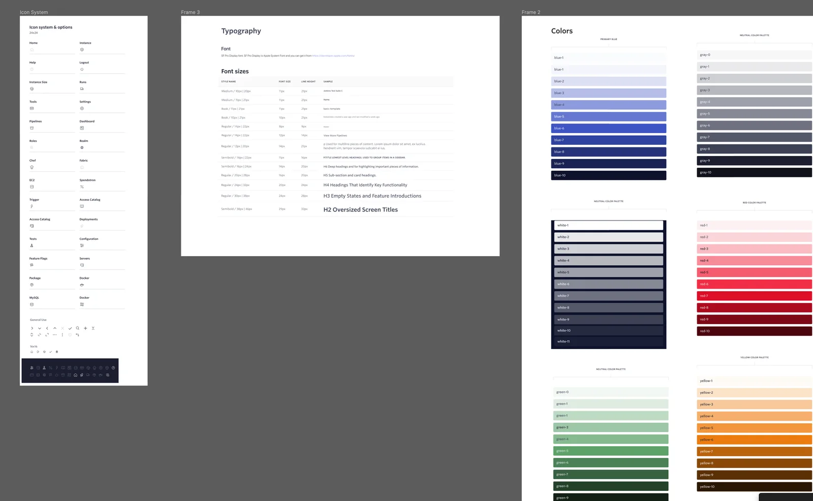 Typography and color in the design system